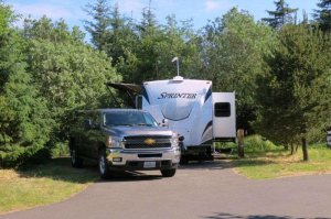 Cape Disappointment State Park